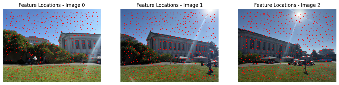 Descriptor Extraction Result