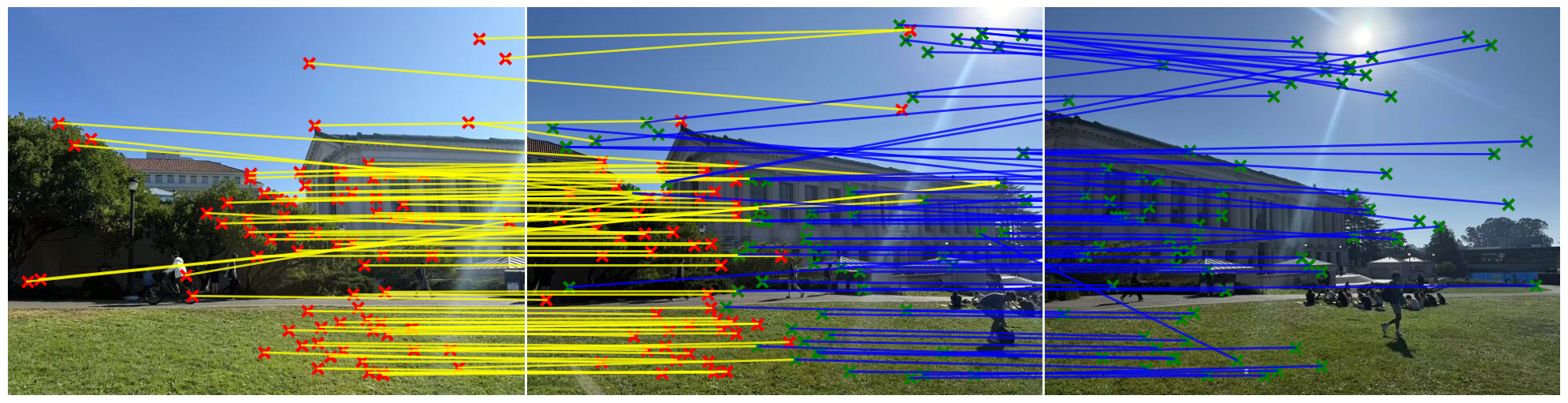 Feature Matching Result