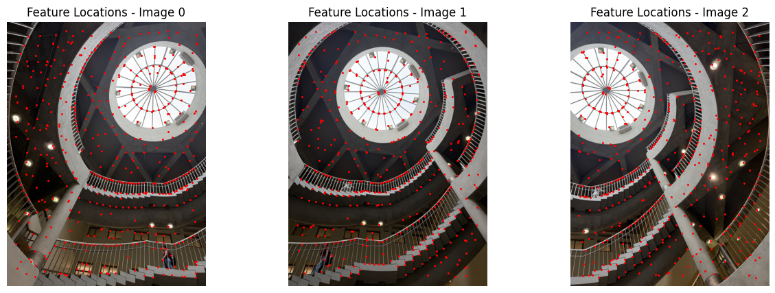 Descriptor Extraction Result