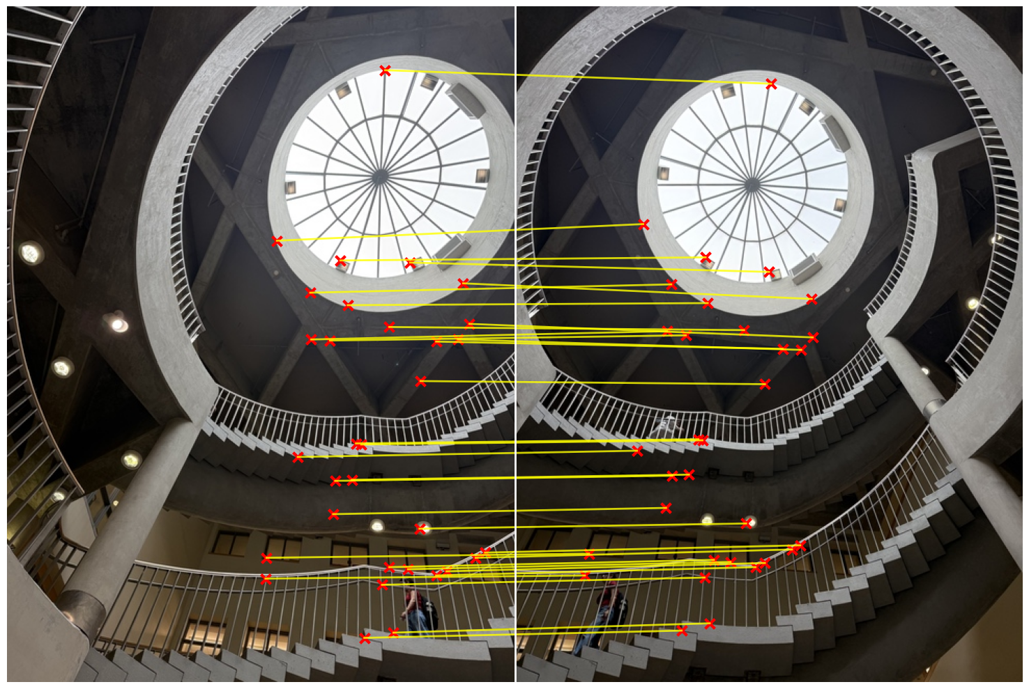 DOME RANSAC Result 0