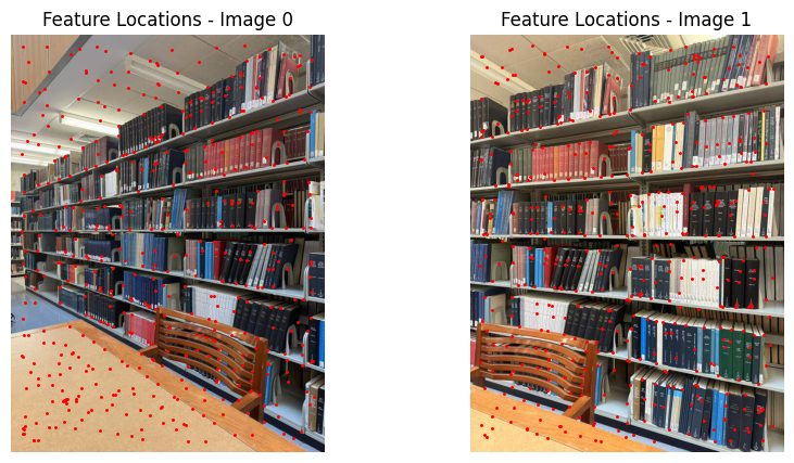 Descriptor Extraction Result