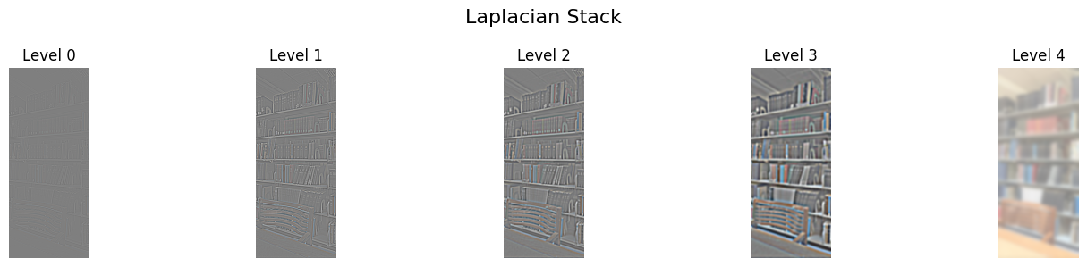 Laplacian Stack Original