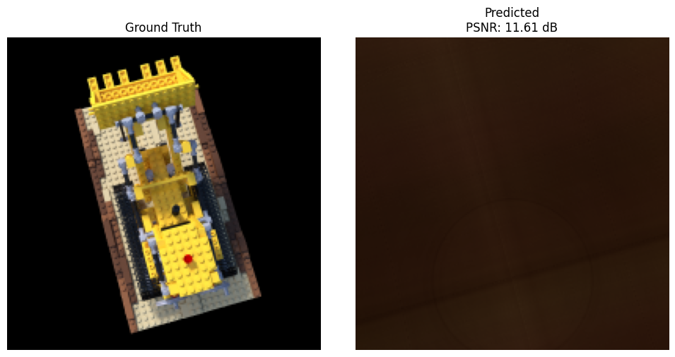 Validation sample at step 50