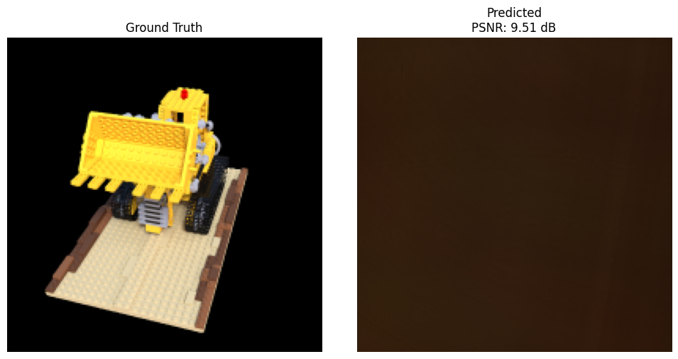 Validation sample at step 50